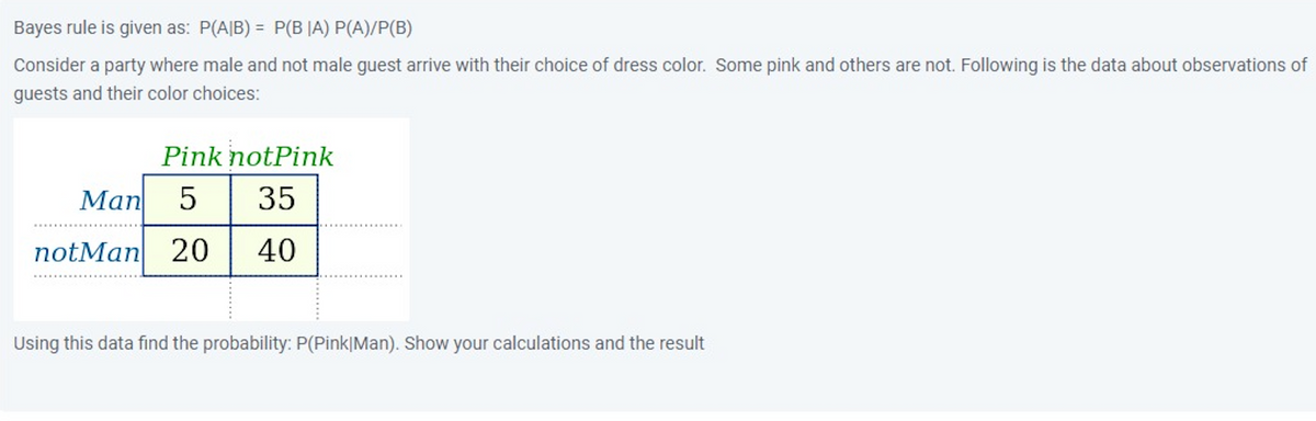 Bayes rule is given as: P(AIB) = P(BIA) P(A)/P(B)
Consider a party where male and not male guest arrive with their choice of dress color. Some pink and others are not. Following is the data about observations of
guests and their color choices:
Pink notPink
Man 5 35
notMan 20 40
Using this data find the probability: P(Pink Man). Show your calculations and the result