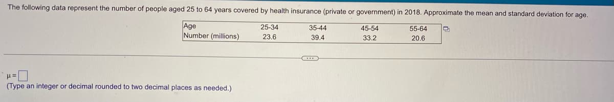 The following data represent the number of people aged 25 to 64 years covered by health insurance (private or government) in 2018. Approximate the mean and standard deviation for age.
Age
Number (millions)
μ=7
(Type an integer or decimal rounded to two decimal places as needed.)
25-34
23.6
C
35-44
39.4
45-54
33.2
55-64
20.6