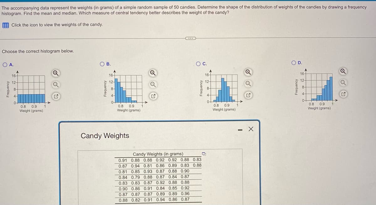 The accompanying data represent the weights (in grams) of a simple random sample of 50 candies. Determine the shape of the distribution of weights of the candies by drawing a frequency
histogram. Find the mean and median. Which measure of central tendency better describes the weight of the candy?
Click the icon to view the weights of the candy.
Choose the correct histogram below.
O A.
Kouenbe
16-
12-
8-
0-
0.8 0.9
Weight (grams)
Q
O B.
Frequency
16-
12-
8-
4-
0-
0.9 1
0.8
Weight (grams)
Candy Weights
Q
Q
O C.
Frequency
A
16+
12-
Candy Weights (in grams)
D
0.91 0.88 0.88 0.92 0.92 0.88 0.83
0.87 0.94 0.81 0.86 0.89 0.83 0.88
0.81 0.85 0.93 0.87 0.88 0.90
0.84 0.79 0.88 0.87 0.84 0.87
0.83 0.83 0.87 0.92 0.88 0.88
0.90 0.86 0.91 0.84 0.85 0.92
0.87 0.87 0.87 0.89 0.89 0.96
0.88 0.82 0.91 0.94 0.86 0.87
·
0-
0.8 0.9 1
Weight (grams)
Q
Q
- X
OD.
requency
< + + + +
16-
12-
8-
4-
0-
0.8 0.9
Weight (grams)
1
Q