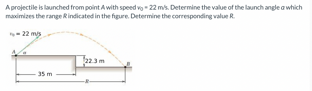 A projectile is launched from point A with speed Vo = 22 m/s. Determine the value of the launch angle a which
maximizes the range R indicated in the figure. Determine the corresponding value R.
22 m/s
A
22.3 m
35 m
R-
