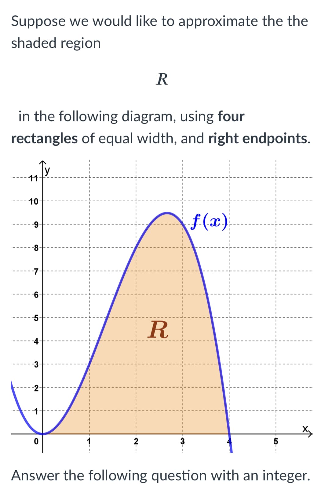 Suppose we would like to approximate the the
shaded region
in the following diagram, using four
rectangles of equal width, and right endpoints.
11-
10
f (x)
-8
R
Answer the following question with an integer.
