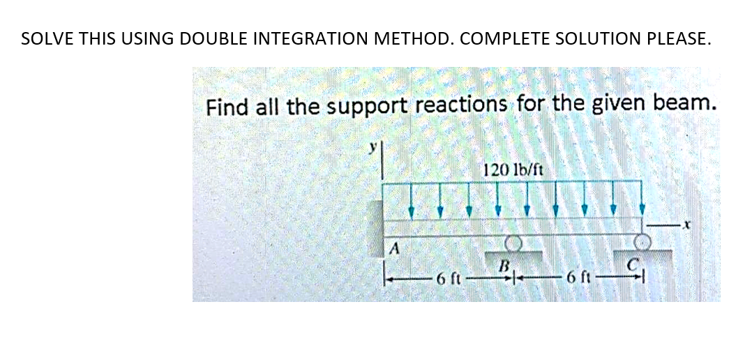 SOLVE THIS USING DOUBLE INTEGRATION METHOD. COMPLETE SOLUTION PLEASE.
Find all the support reactions for the given beam.
120 lb/ft
A
6 ft
6 ft
