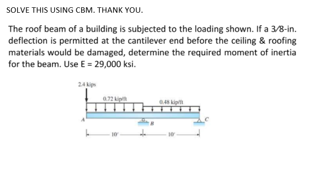 SOLVE THIS USING CBM. THANK YOU.
The roof beam of a building is subjected to the loading shown. If a 3/8-in.
deflection is permitted at the cantilever end before the ceiling & roofing
materials would be damaged, determine the required moment of inertia
for the beam. Use E = 29,000 ksi.
24 kips
0.72 kip/ft
0.48 kip/ft
B
