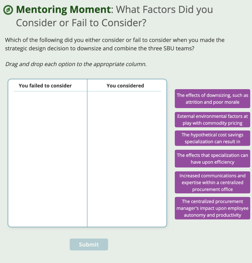 ▸ Mentoring Moment: What Factors Did you
Consider or Fail to Consider?
Which of the following did you either consider or fail to consider when you made the
strategic design decision to downsize and combine the three SBU teams?
Drag and drop each option to the appropriate column.
You failed to consider
Submit
You considered
The effects of downsizing, such as
attrition and poor morale
External environmental factors at
play with commodity pricing
The hypothetical cost savings
specialization can result in
The effects that specialization can
have upon efficiency
Increased communications and
expertise within a centralized
procurement office
The centralized procurement
manager's impact upon employee
autonomy and productivity