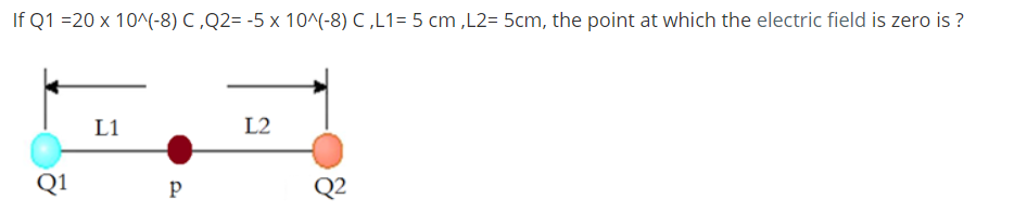 If Q1 =20 x 10^(-8) C ,Q2= -5 x 10^(-8) C ,L1= 5 cm ,L2= 5cm, the point at which the electric field is zero is ?
L1
L2
Q1
Q2
