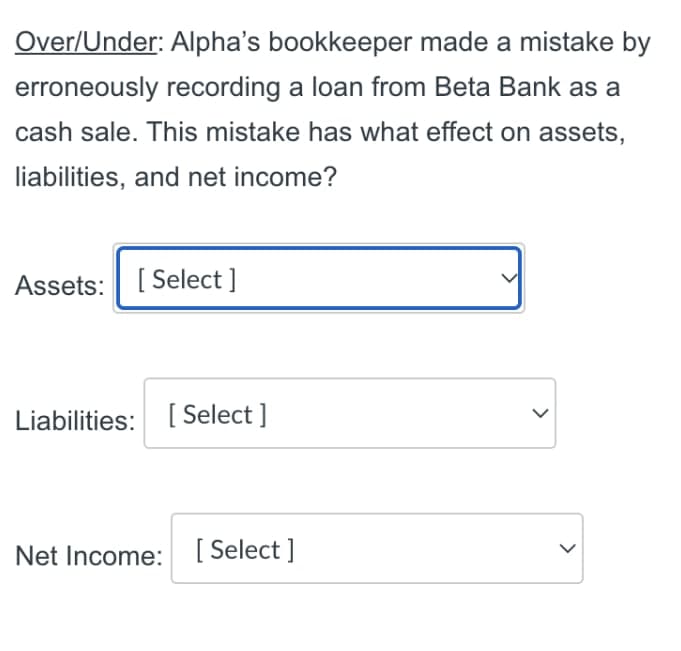 Over/Under: Alpha's bookkeeper made a mistake by
erroneously recording a loan from Beta Bank as a
cash sale. This mistake has what effect on assets,
liabilities, and net income?
Assets: [ Select ]
Liabilities: [ Select ]
Net Income: [Select ]
>
>
