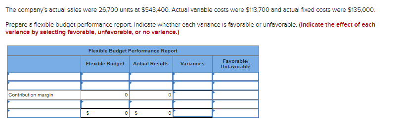The company's actual sales were 26,700 units at $543,400. Actual variable costs were $113,700 and actual fixed costs were $135,000.
Prepare a flexible budget performance report. Indicate whether each variance is favorable or unfavorable. (Indicate the effect of each
varlance by selecting favorable, unfavorable, or no varlance.)
Contribution margin
Flexible Budget Performance Report
Flexible Budget Actual Results
$
0
0 $
0
0
Variances
Favorable/
Unfavorable