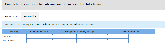 Complete this question by entering your answers in the tabs below.
Required A Required B
Compute an activity rate for each activity using activity-based costing.
Activity
Budgeted Cost
Budgeted Activity Usage
Cutting
Assembly
Activity Rate