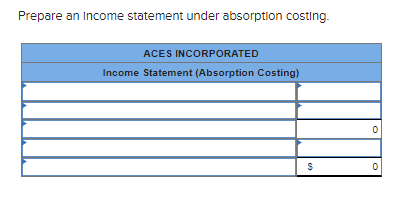 Prepare an Income statement under absorption costing.
ACES INCORPORATED
Income Statement (Absorption Costing)
$
30
0
0