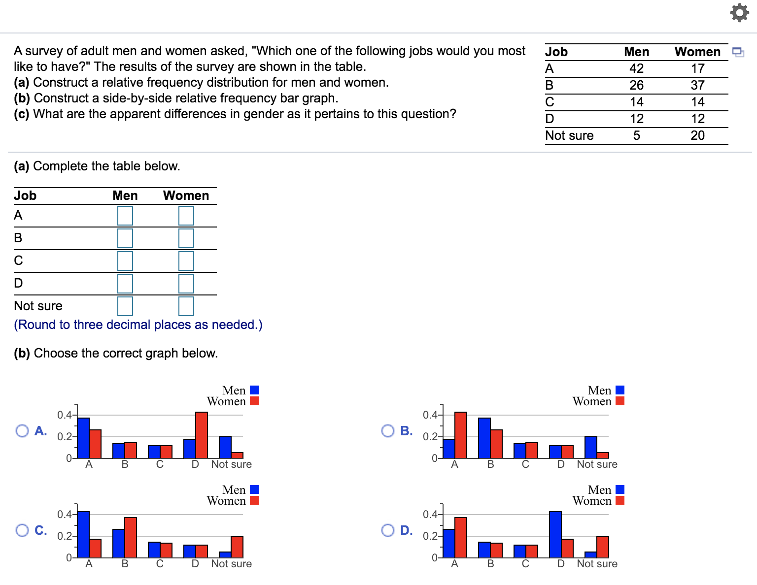 A survey of adult men and women asked, "Which one of the following jobs would you most
like to have?" The results of the survey are shown in the table.
(a) Construct a relative frequency distribution for men and women.
(b) Construct a side-by-side relative frequency bar graph.
(c) What are the apparent differences in gender as it pertains to this question?
Job
Men
Women
A
42
17
26
37
C
14
14
12
12
Not sure
20
(a) Complete the table below.
Job
Men
Women
A
B
C
Not sure
(Round to three decimal places as needed.)
(b) Choose the correct graph below.
Men
Women
Men
Women
0.41
O A.
0.4-
0.2-
В.
0.2-
0-
A
В
Not sure
0-
A
В
Not sure
Men
Women
Men
Women
0.4-
0.4-
Oc.
0.2-
D.
0.2-
0-
A
B
Not sure
0-
A
Not sure
