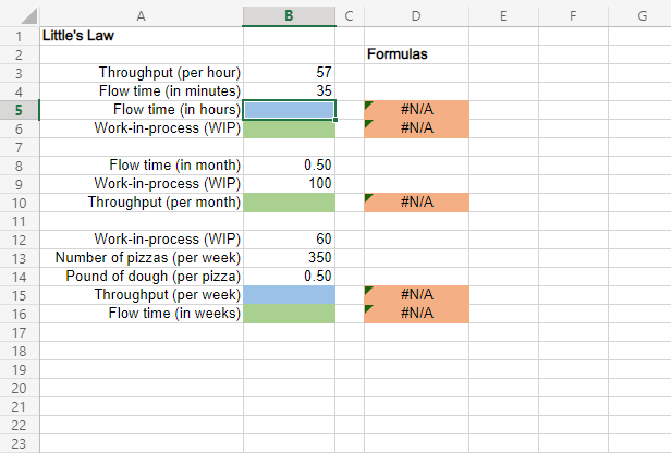 A
B
E
F
1
Little's Law
Formulas
Throughput (per hour)
Flow time (in minutes)
Flow time (in hours)
Work-in-process (WIP)
3
57
4
35
#N/A
#N/A
7
Flow time (in month)
Work-in-process (WIP)
Throughput (per month)
8
0.50
9.
100
10
#NIA
11
Work-in-process (WIP)
Number of pizzas (per week)
Pound of dough (per pizza)
Throughput (per week)
Flow time (in weeks)
12
60
13
350
14
0.50
15
#N/A
16
#N/A
17
18
19
20
21
22
23
