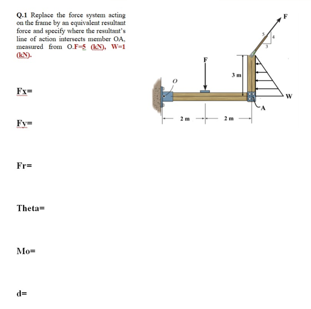 Q.1 Replace the force system acting
on the frame by an equivalent resultant
force and specify where the resultant's
line of action intersects member OA,
measured from O.F=5 (kN), W=1
(kN).
F
3 m
Fx=
W
2 m
2 m
Fy=
Fr=
Theta=
Мо-
d=
