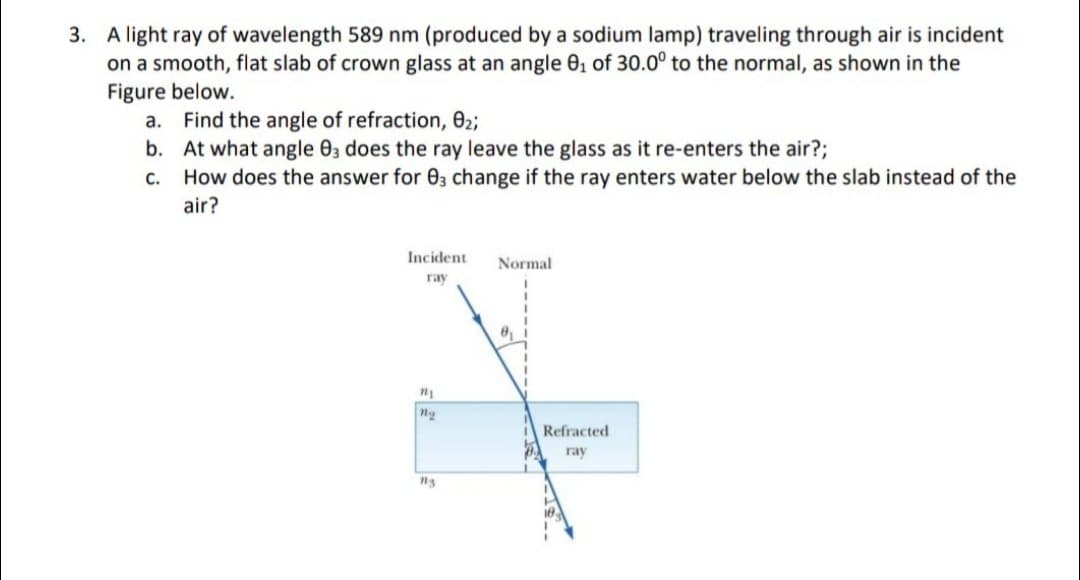 3. A light ray of wavelength 589 nm (produced by a sodium lamp) traveling through air is incident
on a smooth, flat slab of crown glass at an angle 0, of 30.0° to the normal, as shown in the
Figure below.
a. Find the angle of refraction, 02;
b. At what angle 03 does the ray leave the glass as it re-enters the air?;
c. How does the answer for 03 change if the ray enters water below the slab instead of the
air?
Incident
Normal
ray
Refracted
ray
