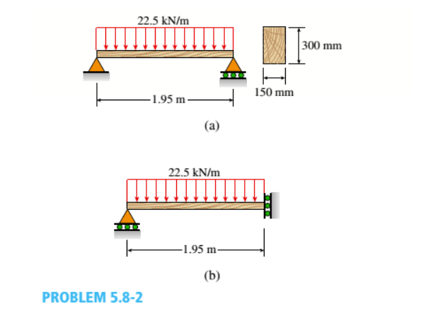 22.5 kN/m
300 mm
150 mm
-1.95 m-
(a)
22.5 kN/m
-1.95 m-
(b)
PROBLEM 5.8-2
