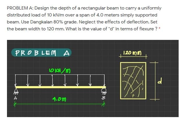 PROBLEM A: Design the depth of a rectangular beam to carry a uniformly
distributed load of 10 kN/m over a span of 4.0 meters simply supported
beam. Use Dangkalan 80% grade. Neglect the effects of deflection. Set
the beam width to 120 mm. What is the value of "d" in terms of flexure ? *
PROBLEM A
120 mm
1O KN /M
A
4.0m
