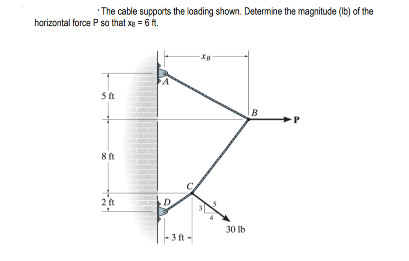 : The cable supports the loading shown. Determine the magnitude (Ib) of the
horizontal force P so that xâ = 6 ft.
XB
A
5 ft
8 ft
2 ft
D
3
30 lb
- 3 ft -
