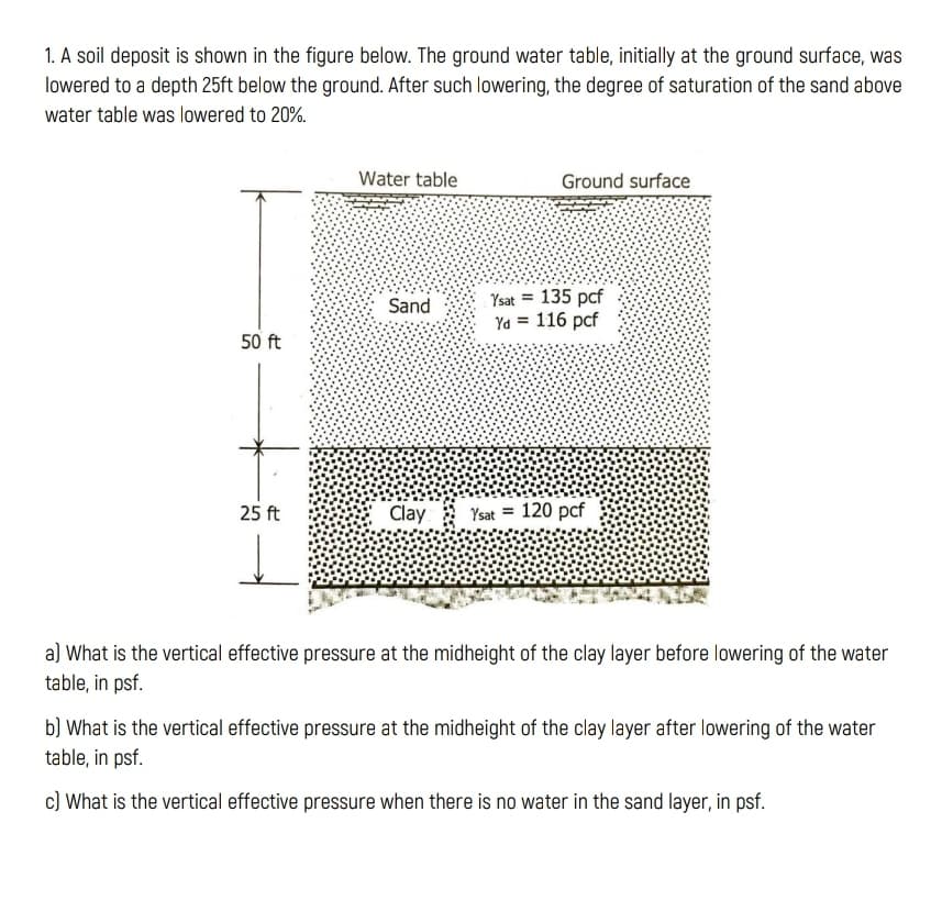 1. A soil deposit is shown in the figure below. The ground water table, initially at the ground surface, was
lowered to a depth 25ft below the ground. After such lowering, the degree of saturation of the sand above
water table was lowered to 20%.
Water table
Ground surface
Ysat = 135 pcf
Ya = 116 pcf
%3D
Sand
50 ft
25 ft
Clay Ysat = 120 pcf
a) What is the vertical effective pressure at the midheight of the clay layer before lowering of the water
table, in psf.
b) What is the vertical effective pressure at the midheight of the clay layer after lowering of the water
table, in psf.
c) What is the vertical effective pressure when there is no water in the sand layer, in psf.
