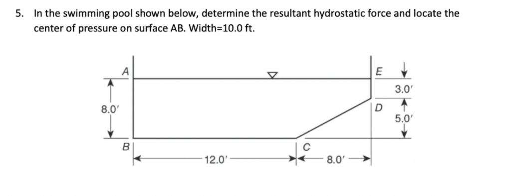 5. In the swimming pool shown below, determine the resultant hydrostatic force and locate the
center of pressure on surface AB. Width=10.0 ft.
A
E
3.0'
D
5.0'
8.0'
12.0'
8.0'
