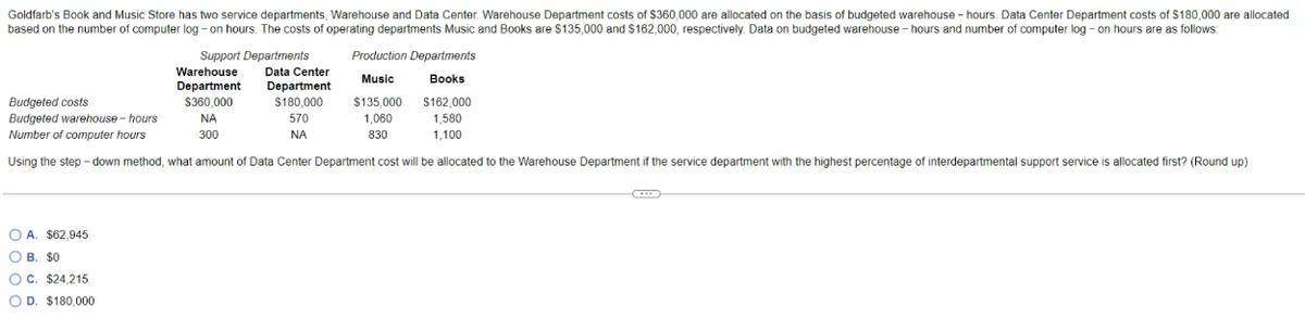 Goldfarb's Book and Music Store has two service departments, Warehouse and Data Center. Warehouse Department costs of $360,000 are allocated on the basis of budgeted warehouse - hours. Data Center Department costs of S180,000 are allocated
based on the number of computer log - on hours. The costs of operating departments Music and Books are $135,000 and S162,000, respectively. Data on budgeted warehouse - hours and number
f computer log - on hours are as follows:
Support Departments
Warehouse
Department
Production Departments
Data Center
Department
Music
Books
Budgeted costs
Budgeted warehouse - hours
Number of computer hours
$360,000
$180.000
$135,000
$162.000
NA
570
1,060
1,580
300
NA
830
1,100
Using the step - down method, what amount of Data Center Department cost will be allocated to the Warehouse Department if the service department with the highest percentage of interdepartmental support service is allocated first? (Round up)
O A. $62,945
O B. $0
OC. $24,215
O D. $180,000
