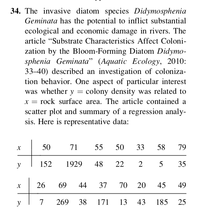 34. The invasive diatom species Didymosphenia
Geminata has the potential to inflict substantial
ecological and economic damage in rivers. The
article "Substrate Characteristics Affect Coloni-
zation by the Bloom-Forming Diatom Didymo-
sphenia Geminata" (Aquatic Ecology, 2010:
33-40) described an investigation of coloniza-
tion behavior. One aspect of particular interest
was whether y = colony density was related to
x = rock surface area. The article contained a
scatter plot and summary of a regression analy-
sis. Here is representative data:
50
71
55
50
33
58
79
y
152
1929
48
22
5
35
26
69
44
37
70
20
45
49
y
7
269
38
171
13
43
185
25
