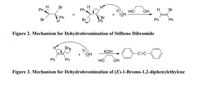 H
Ph,
Br
H
Br
Ph
но
OH
\'Ph
"Br
Ph
Br
Br
Ph
Ph
Figure 2. Mechanism for Dehydrobromination of Stilbene Dibromide
Bry
КОн
-CEC-
Ph
Ph
Но
Он
Figure 3. Mechanism for Dehydrobromination of (E)-1-Bromo-1,2-diphenylethylene
I'"
II
I
