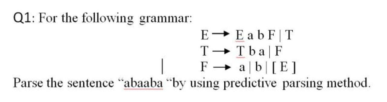 01: For the following grammar:
E- E ab F |T
T→ T ba|F
F → a|b|[E]
Parse the sentence "abaaba "by using predictive parsing method.
