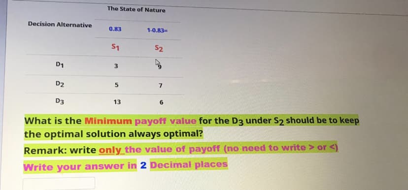 The State of Nature
Decision Alternative
0.83
1-0.83=
51
S2
D1
3
D2
D3
13
6.
What is the Minimum payoff value for the D3 under S2 should be to keep
the optimal solution always optimal?
Remark: write only the value of payoff (no need to write > or <)
Write your answer in 2 Decimal places
5.
