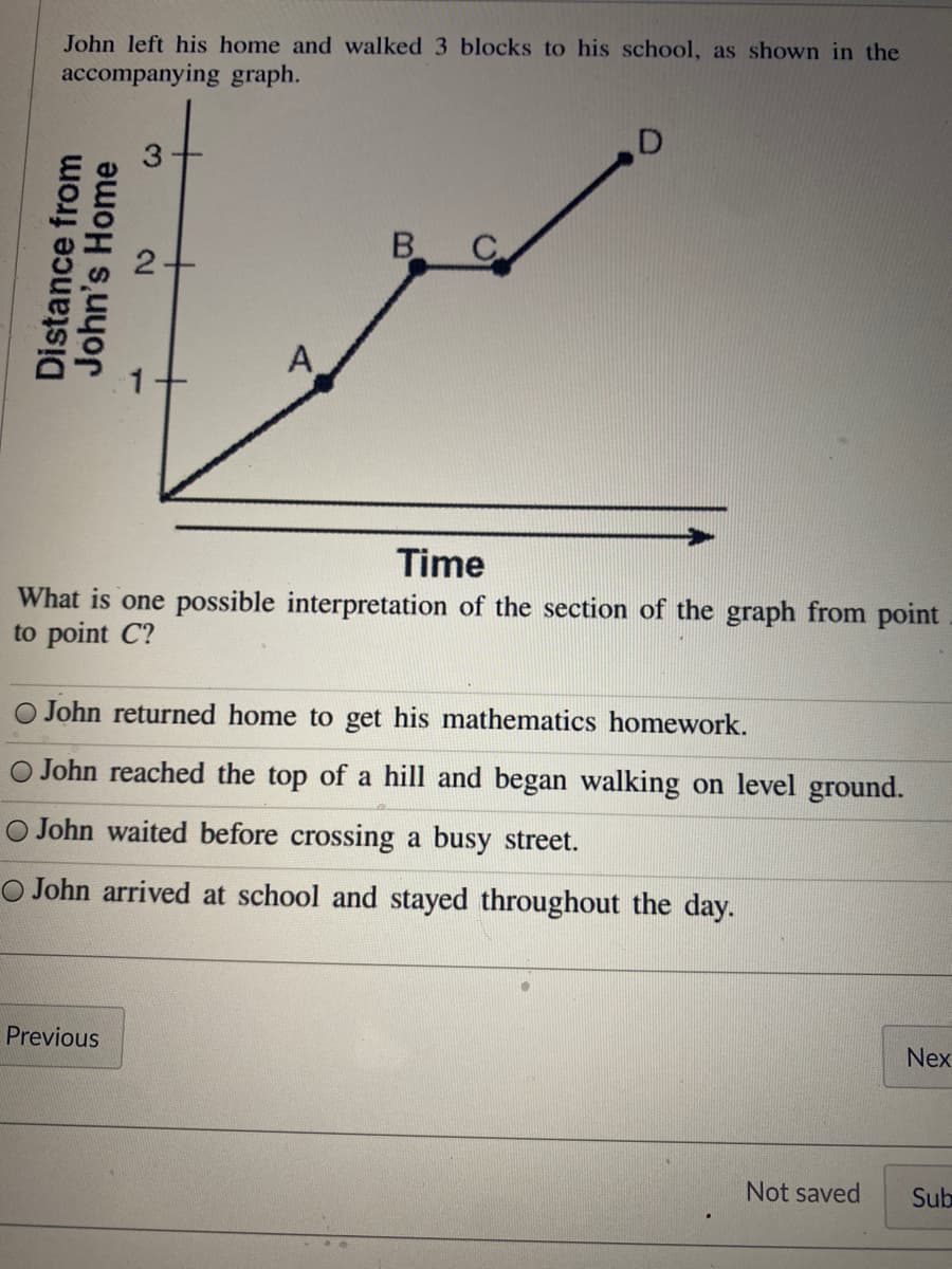 John left his home and walked 3 blocks to his school, as shown in the
accompanying graph.
D
B C
Time
What is one possible interpretation of the section of the graph from point
to point C?
O John returned home to get his mathematics homework.
O John reached the top of a hill and began walking on level ground.
O John waited before crossing a busy street.
O John arrived at school and stayed throughout the day.
Previous
Nex
Not saved
Sub
Distance from
John's Home
2.
