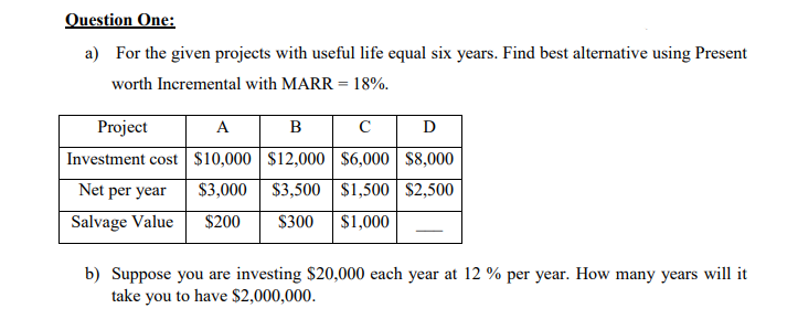 Question One:
a) For the given projects with useful life equal six years. Find best alternative using Present
worth Incremental with MARR = 18%.
Project
A
B
D
Investment cost $10,000 $12,000 $6,000 S8,000
$3,500 $1,500 $2,500
Net per year
$3,000
Salvage Value
$200
$300
$1,000
b) Suppose you are investing $20,000 each year at 12 % per year. How many years will it
take you to have $2,000,000.
