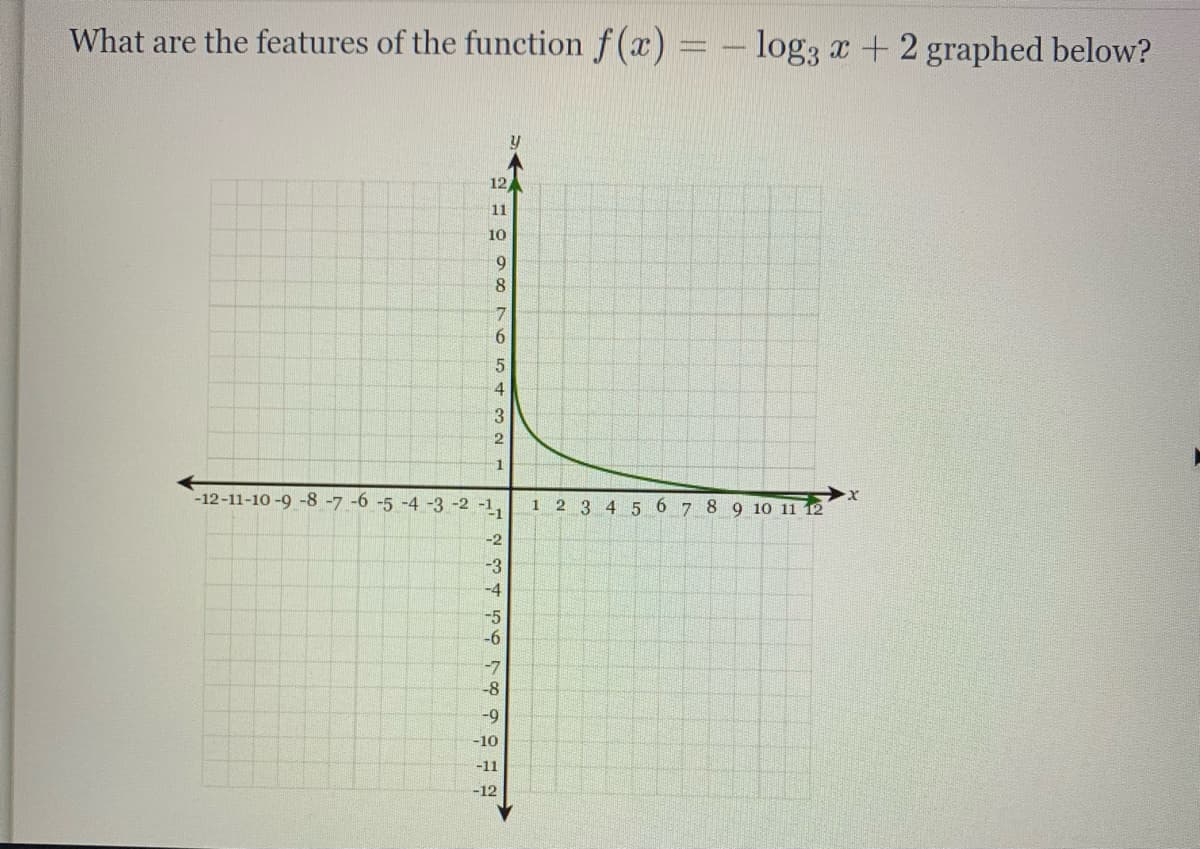What are the features of the function f(x) = – log3 x +2 graphed below?
12
11
10
8
6.
4.
2
1
-12-11-10 -9 -8 -7 -6 -5 -4-3 -2 -1,
2 3 4 5 6 7 8 9 10 11 12
1
-2
-3
-4
-5
-6
-7
-8
-9
-10
-11
-12

