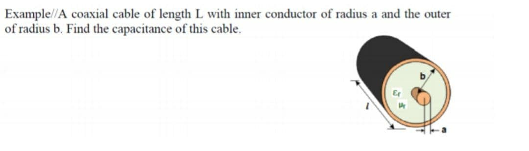 Example//A coaxial cable of length L with inner conductor of radius a and the outer
of radius b. Find the capacitance of this cable.
