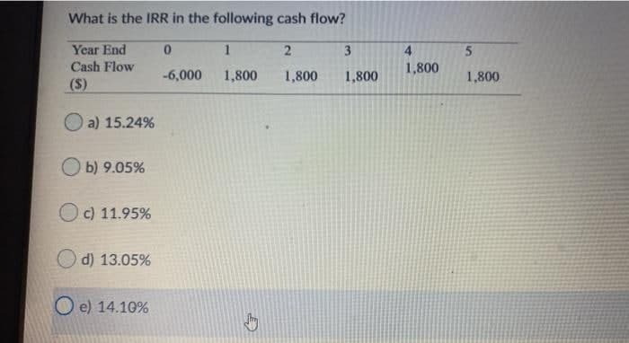 What is the IRR in the following cash flow?
Year End
1
2
3
4.
Cash Flow
1,800
-6,000
1,800
1,800
1,800
1,800
(S)
a) 15.24%
O b) 9.05%
O c) 11.95%
O d) 13.05%
O e) 14.10%
