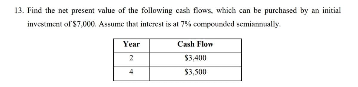13. Find the net present value of the following cash flows, which can be purchased by an initial
investment of $7,000. Assume that interest is at 7% compounded semiannually.
Year
Cash Flow
2
$3,400
4
$3,500
