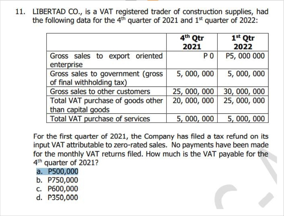 11. LIBERTAD CO., is a VAT registered trader of construction supplies, had
the following data for the 4th quarter of 2021 and 1st quarter of 2022:
Gross sales to export oriented
enterprise
Gross sales to government (gross
of final withholding tax)
4th Qtr
2021
Gross sales to other customers
Total VAT purchase of goods other
than capital goods
Total VAT purchase of services
PO
1st Qtr
2022
P5, 000 000
5,000,000
30,000,000
25,000,000
5,000,000
5, 000, 000
25,000,000
20,000,000
20, 000, 000
5,000,000
For the first quarter of 2021, the Company has filed a tax refund on its
input VAT attributable to zero-rated sales. No payments have been made
for the monthly VAT returns filed. How much is the VAT payable for the
4th quarter of 2021?
a. P500,000
b. P750,000
c. P600,000
d. P350,000
C