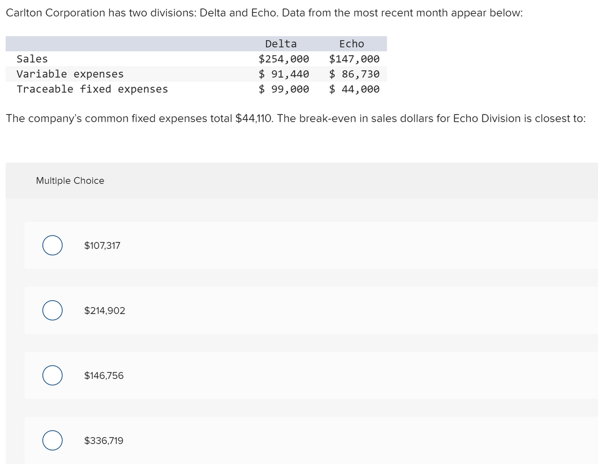 Carlton Corporation has two divisions: Delta and Echo. Data from the most recent month appear below:
Delta
Echo
$254, 000
$ 91,440
$ 99,000
Sales
$147,000
Variable expenses
$ 86,730
$ 44,000
Traceable fixed expenses
The company's common fixed expenses total $44,110. The break-even in sales dollars for Echo Division is closest to:
Multiple Choice
$107,317
$214,902
$146,756
$336,719
