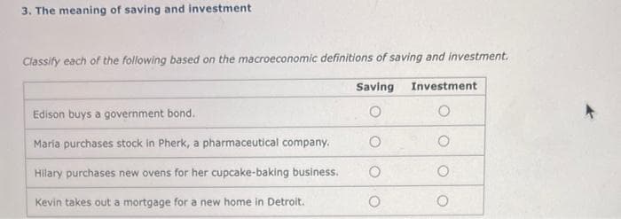 3. The meaning of saving and investment
Classify each of the following based on the macroeconomic definitions of saving and investment.
Saving Investment
Edison buys a government bond.
Maria purchases stock in Pherk, a pharmaceutical company.
Hilary purchases new ovens for her cupcake-baking business.
Kevin takes out a mortgage for a new home in Detroit.