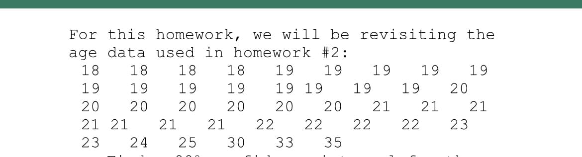 For this homework, we will be revisiting the
age data used in homework #2:
18
18 18 18 19 19
19 19 19
19
19
19 19
19 19
19 19
20
20
20
20
20 20 20
21
21 21
21 21
22
22 22
22
23
23
24
25
30
33
35
222
21
21