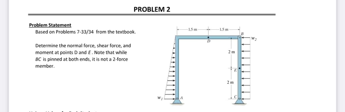 PROBLEM 2
Problem Statement
Based on Problems 7-33/34 from the textbook.
Determine the normal force, shear force, and
moment at points D and E. Note that while
BC is pinned at both ends, it is not a 2-force
member.
1.5 m
D
1.5 m
2 m
2 m
E
B
W₂