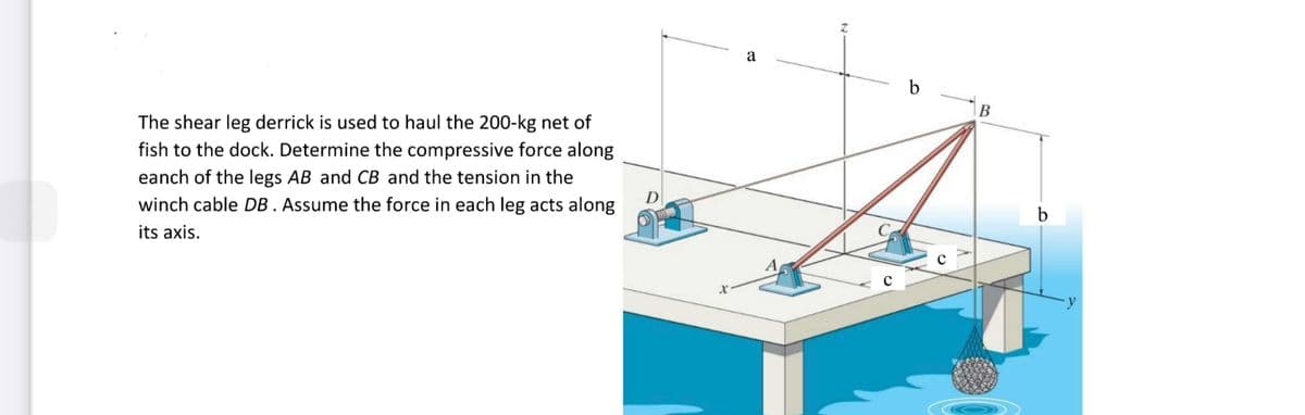 The shear leg derrick is used to haul the 200-kg net of
fish to the dock. Determine the compressive force along
eanch of the legs AB and CB and the tension in the
winch cable DB. Assume the force in each leg acts along
its axis.
D
X
a
Z
b
B
b
y