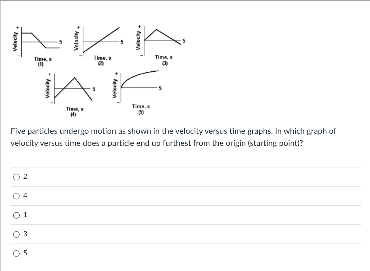 Velocity +
C
Time, s
(1)
4
Velocity +
Velocity +
Time, s
(4)
Time, s
Velocity +
Velocity +
Time, s
(5)
Five particles undergo motion as shown in the velocity versus time graphs. In which graph of
velocity versus time does a particle end up furthest from the origin (starting point)?
Time, s
(3)