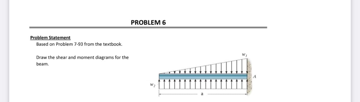 Problem Statement
Based on Problem 7-93 from the textbook.
Draw the shear and moment diagrams for the
beam.
PROBLEM 6
W₂
W,