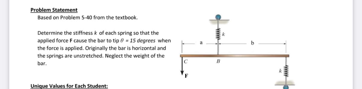 Problem Statement
Based on Problem 5-40 from the textbook.
Determine the stiffness k of each spring so that the
applied force F cause the bar to tip 0 = 15 degrees when
the force is applied. Originally the bar is horizontal and
the springs are unstretched. Neglect the weight of the
bar.
Unique Values for Each Student:
C
F
a
www
B
b