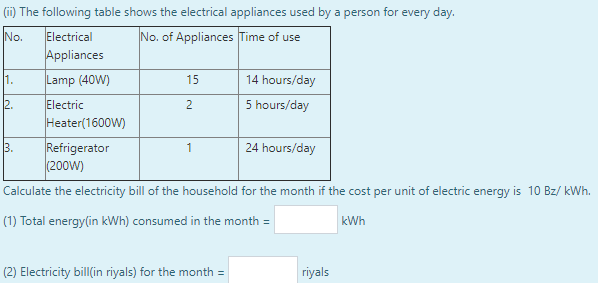 (ii) The following table shows the electrical appliances used by a person for every day.
No.
Electrical
No. of Appliances Time of use
Appliances
1.
Lamp (40W)
15
14 hours/day
Electric
2.
Heater(1600W)
Refrigerator
(200W)
2
5 hours/day
3.
1
24 hours/day
Calculate the electricity bill of the household for the month if the cost per unit of electric energy is 10 Bz/ kWh.
(1) Total energy(in kWh) consumed in the month =
kWh
(2) Electricity bill(in riyals) for the month =
riyals
