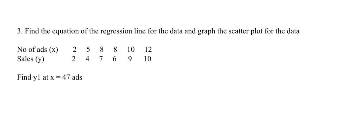 3. Find the equation of the regression line for the data and graph the scatter plot for the data
No of ads (x)
Sales (y)
2
5
8
8
10
12
2
4
7
9 10
Find yl at x = 47 ads
