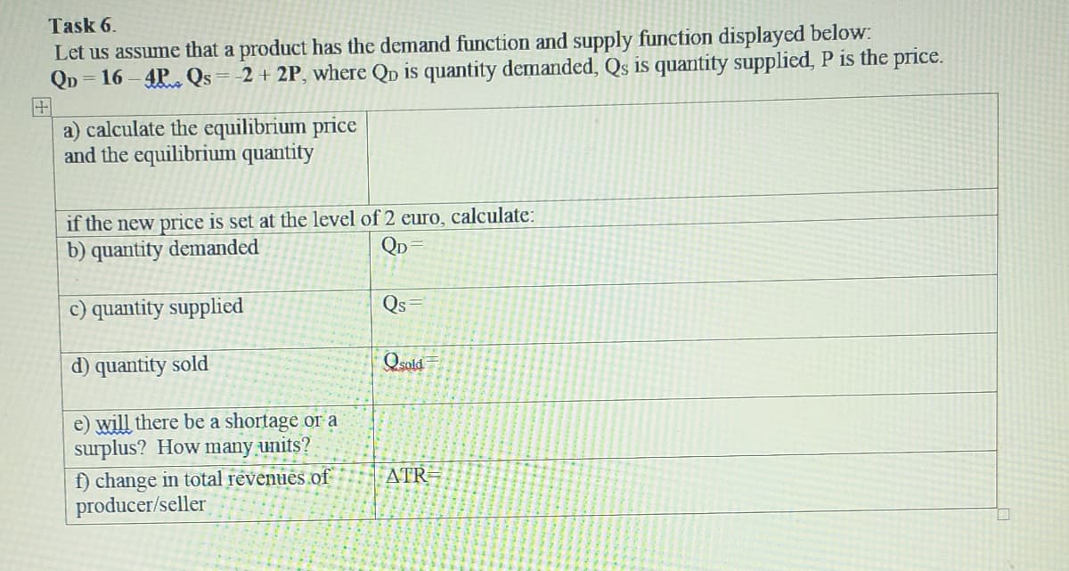 Task 6.
Let us assume that a product has the demand function and supply function displayed below:
QD = 16 - 4P Qs
s=-2 + 2P, where Qp is quantity demanded, Qs is quantity supplied, P is the price.
a) calculate the equilibrium price
and the equilibrium quantity
if the new price is set at the level of 2 euro, calculate:
b) quantity demanded
QD
c) quantity supplied
Qs
d) quantity sold
Qsold
e) will there be a shortage or a
surplus? How many units?
ATR=
f) change in total revenues of
producer/seller
