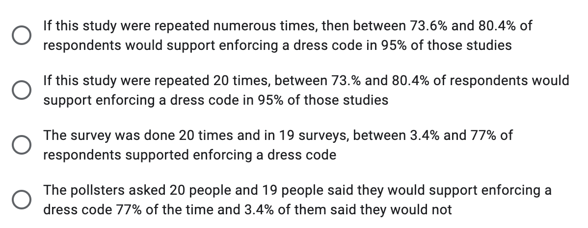 If this study were repeated numerous times, then between 73.6% and 80.4% of
respondents would support enforcing a dress code in 95% of those studies
If this study were repeated 20 times, between 73.% and 80.4% of respondents would
support enforcing a dress code in 95% of those studies
survey was done 20 times and in 19 surveys, between 3.4% and 77% of
respondents supported enforcing a dress code
The
The pollsters asked 20 people and 19 people said they would support enforcing a
dress code 77% of the time and 3.4% of them said they would not
