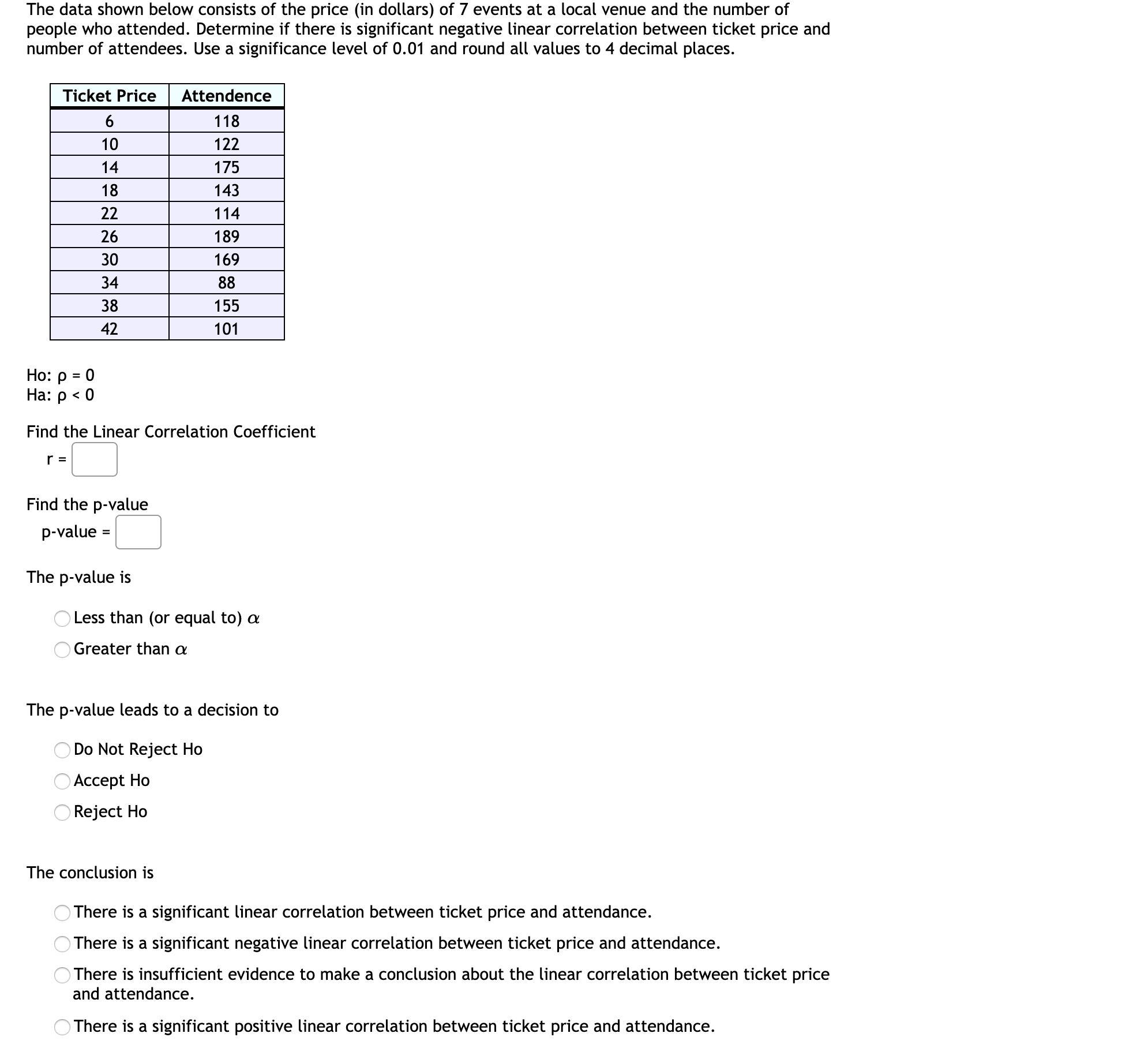 The data shown below consists of the price (in dollars) of 7 events at a local venue and the number of
people who attended. Determine if there is significant negative linear correlation between ticket price and
number of attendees. Use a significance level of 0.01 and round all values to 4 decimal places.
Ticket Price
Attendence
6.
118
10
122
14
175
18
143
22
114
26
189
30
169
34
88
38
155
42
101
Но: р %3D 0
На: р < 0
Find the Linear Correlation Coefficient
r =
Find the p-value
p-value
The p-value is
Less than (or equal to) a
Greater than a
The p-value leads to a decision to
Do Not Reject Ho
Аcсеpt Ho
Reject Ho
The conclusion is
There is a significant linear correlation between ticket price and attendance.
There is a significant negative linear correlation between ticket price and attendance.
OThere is insufficient evidence to make a conclusion about the linear correlation between ticket price
and attendance.
OThere is a significant positive linear correlation between ticket price and attendance.
