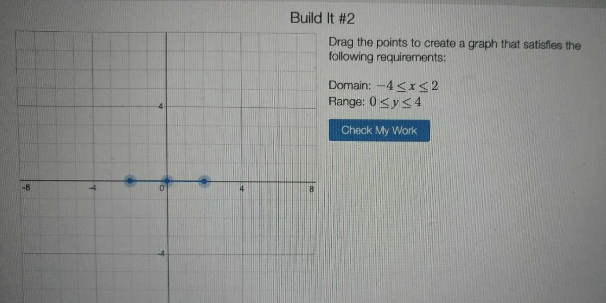 Build It #2
Drag the points to create a graph that satisfies the
following requirements:
Domain: -4 <I<2
Range: 0 <y<4
4
Check My Work
-8
4
8
