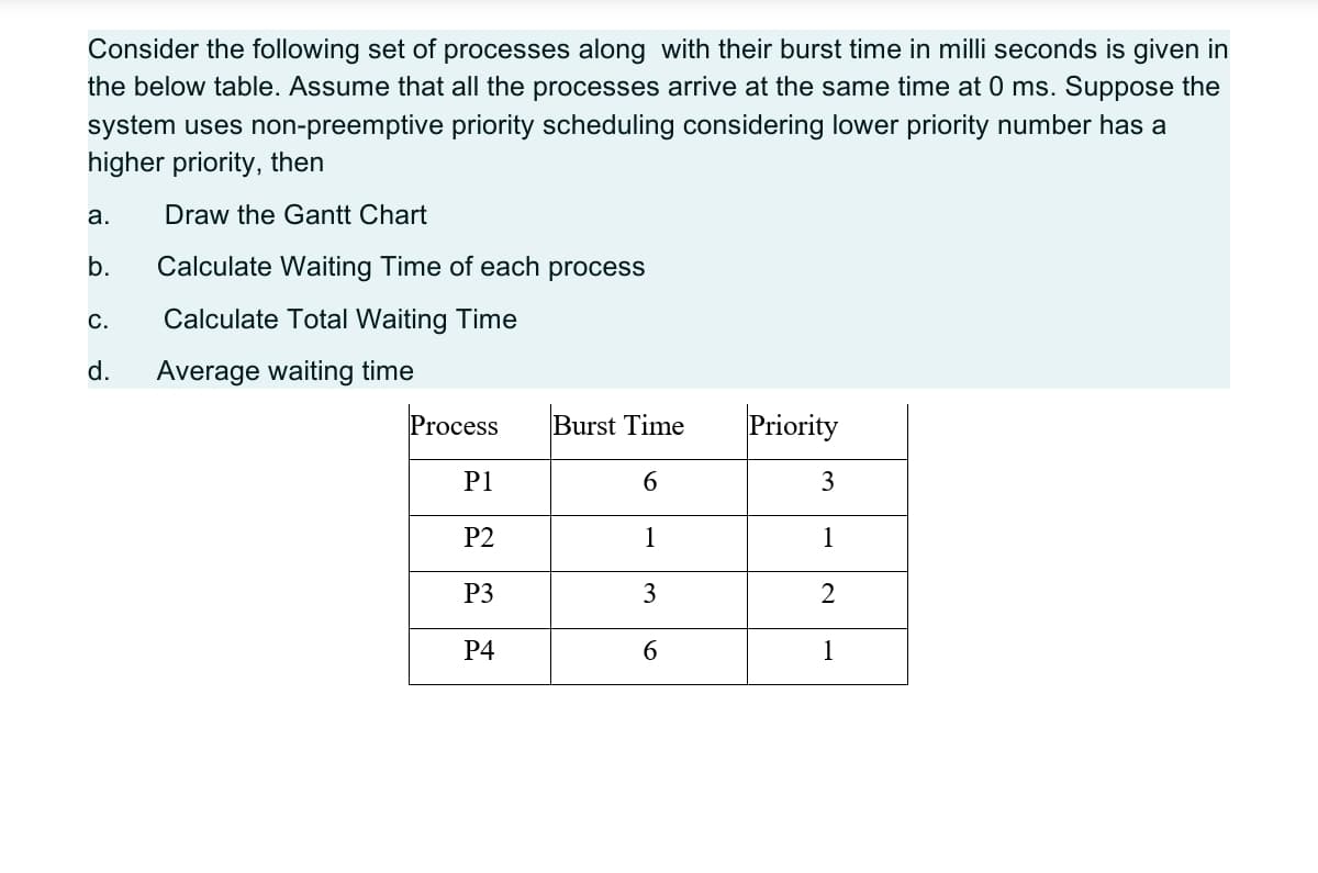 Consider the following set of processes along with their burst time in milli seconds is given in
the below table. Assume that all the processes arrive at the same time at 0 ms. Suppose the
system uses non-preemptive priority scheduling considering lower priority number has a
higher priority, then
а.
Draw the Gantt Chart
b.
Calculate Waiting Time of each process
C.
Calculate Total Waiting Time
d.
Average waiting time
Process
Burst Time
Priority
P1
6.
3
Р2
1
1
P3
3
P4
6.
1
2.
