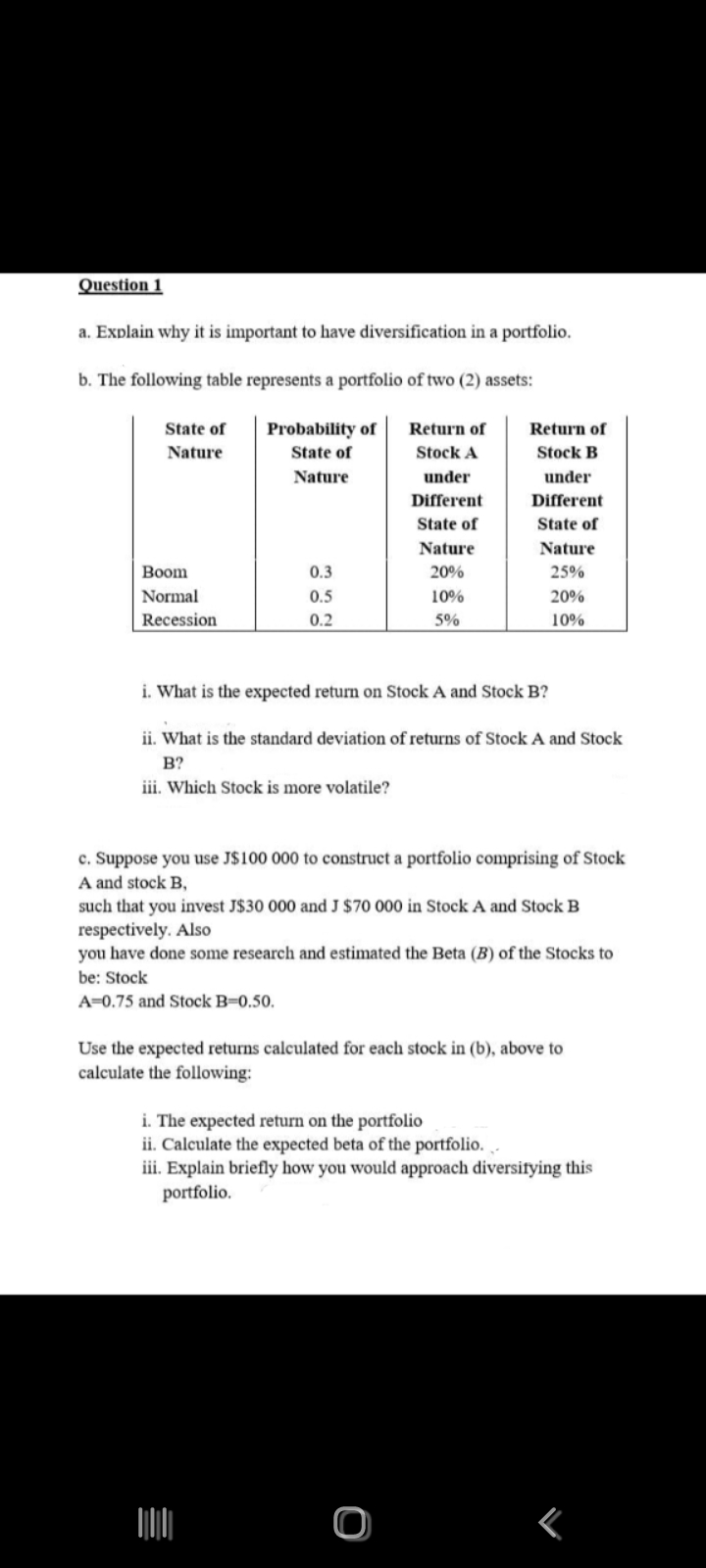 Question 1
a. Explain why it is important to have diversification in a portfolio.
b. The following table represents a portfolio of two (2) assets:
State of
Probability of
Return of
Return of
Nature
State of
Stock
Stock B
Nature
under
under
Different
Different
State of
State of
Nature
Nature
Вoom
0.3
20%
25%
Normal
0.5
10%
20%
Recession
0.2
5%
10%
i. What is the expected return on Stock A and Stock B?
ii. What is the standard deviation of returns of Stock A and Stock
B?
iii. Which Stock is more volatile?
c. Suppose you use J$100 000 to construct a portfolio comprising of Stock
A and stock B,
such that you invest J$30 000 and J $70 000 in Stock A and Stock B
respectively. Also
you have done some research and estimated the Beta (B) of the Stocks to
be: Stock
A=0.75 and Stock B=0.50.
Use the expected returns calculated for each stock in (b), above to
calculate the following:
i. The expected return on the portfolio
ii. Calculate the expected beta of the portfolio. ,
iii. Explain briefly how you would approach diversifying this
portfolio.
